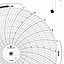 Foxboro 89865  Ink Writing Circular Chart