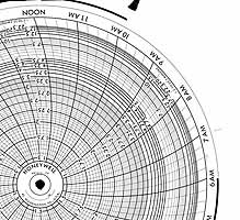 Honeywell 680015-74  Ink Writing Circular Chart