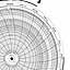 Honeywell 680015-74  Ink Writing Circular Chart