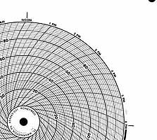 Honeywell 659965-001  Ink Writing Circular Chart
