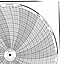 Honeywell 680015-811  Ink Writing Circular Chart