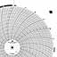 Foxboro 898662  Ink Writing Circular Chart