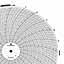 Foxboro 898691-L  Ink Writing Circular Chart