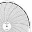 Foxboro 898707  Ink Writing Circular Chart