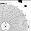 Foxboro 898712  Ink Writing Circular Chart