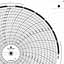 Foxboro 898718  Ink Writing Circular Chart
