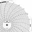 Foxboro 898725  Ink Writing Circular Chart