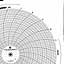 Foxboro 898731  Ink Writing Circular Chart