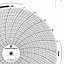 Foxboro 898734  Ink Writing Circular Chart