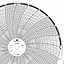 ABB Kent-Taylor OP616  Ink Writing Circular Chart