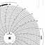 Foxboro 898745  Ink Writing Circular Chart