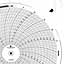 Foxboro 89875  Ink Writing Circular Chart