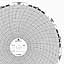 ABB Kent-Taylor OP8422  Ink Writing Circular Chart