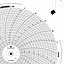 Foxboro 898759  Ink Writing Circular Chart