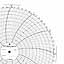 ABB Kent-Taylor OP9902  Ink Writing Circular Chart