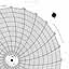 Honeywell 16614  Ink Writing Circular Chart