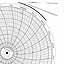 Honeywell 16721  Ink Writing Circular Chart