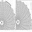 Honeywell 30755311  Ink Writing Circular Chart