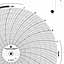 Foxboro 898772  Ink Writing Circular Chart