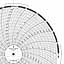 Foxboro 898797-B  Ink Writing Circular Chart