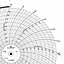 Foxboro 898831  Ink Writing Circular Chart
