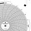 Foxboro 898836  Ink Writing Circular Chart