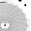 Foxboro 898839  Ink Writing Circular Chart