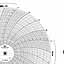 Foxboro 898847  Ink Writing Circular Chart