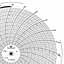 Foxboro 898848  Ink Writing Circular Chart