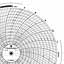 Foxboro 898865  Ink Writing Circular Chart