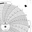 Foxboro 898872  Ink Writing Circular Chart