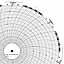 ABB Kent-Taylor KPC105/0357  Ink Writing Circular Chart