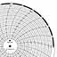 ABB Kent-Taylor KPC105/0377  Ink Writing Circular Chart