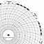 ABB Kent-Taylor KPC105/0405  Ink Writing Circular Chart