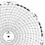 ABB Kent-Taylor KPC105/0410  Ink Writing Circular Chart
