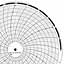ABB Kent-Taylor KPC105/0514  Ink Writing Circular Chart