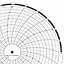 ABB Kent-Taylor KPC105/0515  Ink Writing Circular Chart