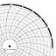 ABB Kent-Taylor KPC105/0522  Ink Writing Circular Chart