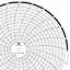 ABB Kent-Taylor KPC105/0523  Ink Writing Circular Chart