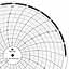 ABB Kent-Taylor KPC105/0525  Ink Writing Circular Chart