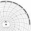 ABB Kent-Taylor KPC105/0540  Ink Writing Circular Chart