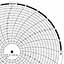ABB Kent-Taylor KPC105/0567  Ink Writing Circular Chart