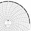 ABB Kent-Taylor KPC105/0584  Ink Writing Circular Chart