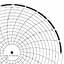 ABB Kent-Taylor KPC105/0589  Ink Writing Circular Chart