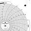 Foxboro 898915  Ink Writing Circular Chart