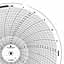 Foxboro 898916  Ink Writing Circular Chart