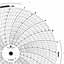 Foxboro 898924  Ink Writing Circular Chart