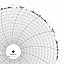 ABB Kent-Taylor 500P1225-150  Ink Writing Circular Chart