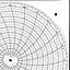 Honeywell 15572  Ink Writing Circular Chart