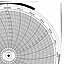 Honeywell 15773  Ink Writing Circular Chart